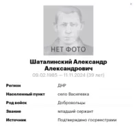 Shatalinskiy Aleksandr Aleksandrovich