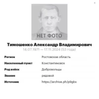 Timoshenko Aleksandr Vladimirovich