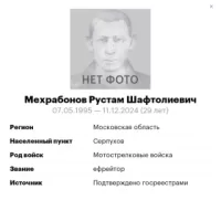 Mekhrabonov Rustam Shaftolievich