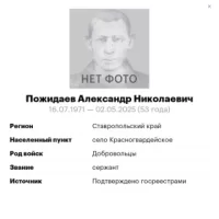 Пожидаев Александр Николаевич