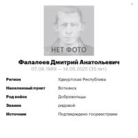 Фалалеев Дмитрий Анатольевич