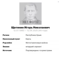 Щетинин Игорь Николаевич