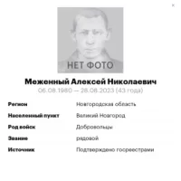 Меженный Алексей Николаевич