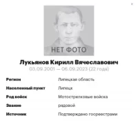 Lukyanov Kirill Vyacheslavovich