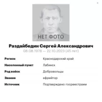 Razdaybedin Sergey Aleksandrovich