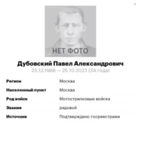 Dubovskiy Pavel Aleksandrovich