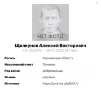 Shchelkunov Aleksey Viktorovich