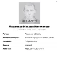 Maslyukov Maksim Nikolaevich