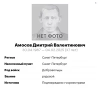 Amosov Dmitriy Valentinovich