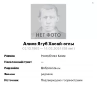 Aliev Yagub Khasay-ogly
