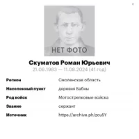 Skumatov Roman Yurevich