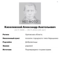 Kiselevskiy Aleksandr Anatolevich