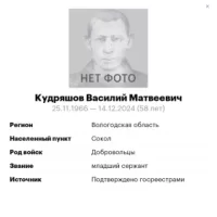 Kudryashov Vasiliy Matveevich
