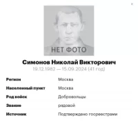 Simonov Nikolay Viktorovich