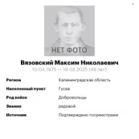 Vyazovskiy Maksim Nikolaevich