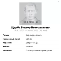 Shcherba Viktor Vyacheslavovich