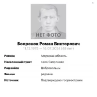 Boerenok Roman Viktorovich