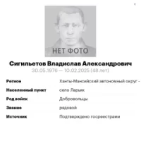 Sigiletov Vladislav Aleksandrovich