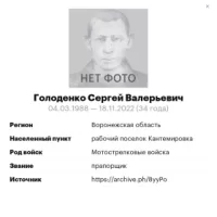Golodenko Sergey Valerevich