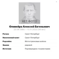 Oliveyra Aleksey Evgenevich