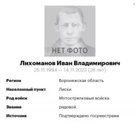 Likhomanov Ivan Vladimirovich