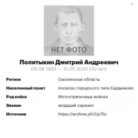 Politykin Dmitriy Andreevich