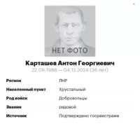 Карташев Антон Георгиевич