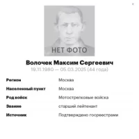 Volochek Maksim Sergeevich