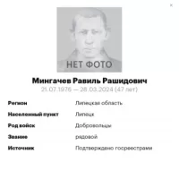 Mingachev Ravil Rashidovich