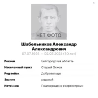 Shabelnikov Aleksandr Aleksandrovich