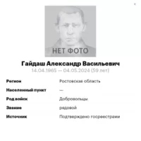 Gaydash Aleksandr Vasilevich