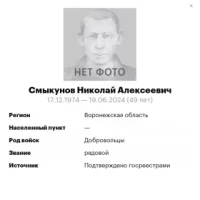 Smykunov Nikolay Alekseevich