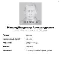 Maloed Vladimir Aleksandrovich