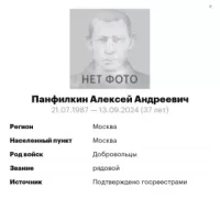 Panfilkin Aleksey Andreevich
