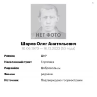 Шаров Олег Анатольевич