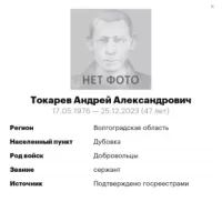 Tokarev Andrey Aleksandrovich