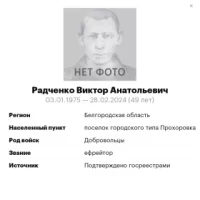 Radchenko Viktor Anatolevich