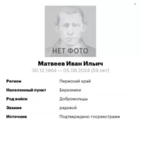 Matveev Ivan Ilich