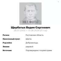 Shcherbatykh Vadim Sergeevich
