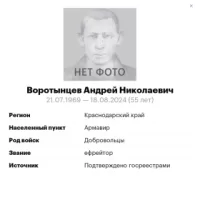 Vorotyntsev Andrey Nikolaevich