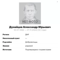 Dunaytsev Aleksandr Yurevich