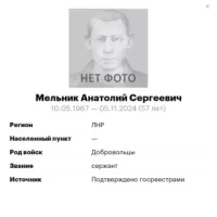 Мельник Анатолий Сергеевич