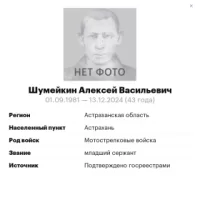 Shumeykin Aleksey Vasilevich