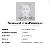 Твердохлеб Игорь Михайлович