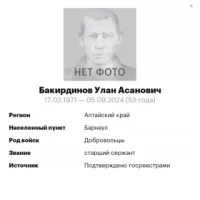 Bakirdinov Ulan Asanovich