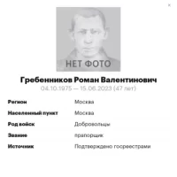 Grebennikov Roman Valentinovich