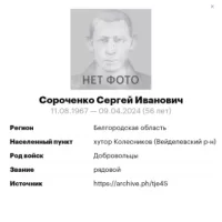 Sorochenko Sergey Ivanovich
