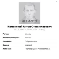 Kamenskiy Anton Stanislavovich