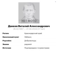 Dankev Vitaliy Aleksandrovich