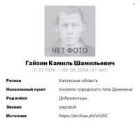 Gayzin Kamil Shamilevich